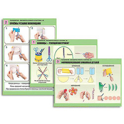 Таблицы и плакаты