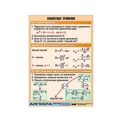 Таблицы на виниле
