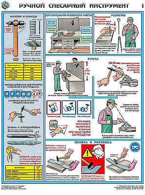 Таблицы и плакаты