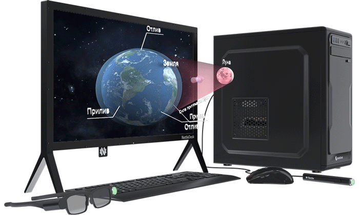 Отобразить методическую информацию